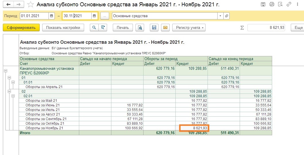 Срок полезного использования кресла